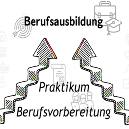 ausbildung praktikum